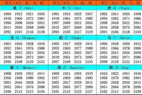 1979羊五行|1979年属羊是什么命，79年出生五行属什么